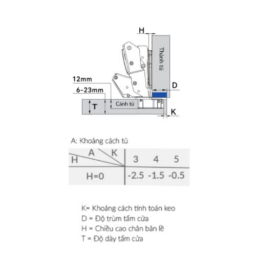 Bản lề cong lắp lọt lòng Capella 165 độ GrandX XC.165C 3 Kích thước bản lề cong lắp lọt lòng Capella 165 độ GrandX XC.165C
